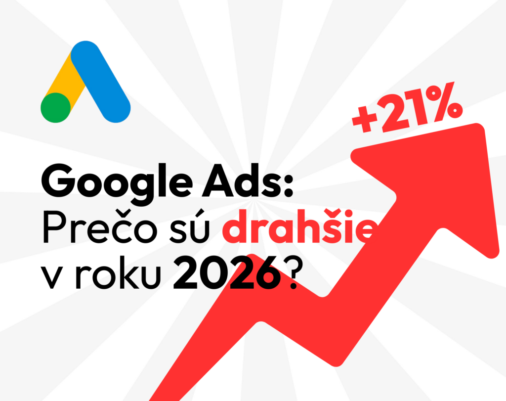 Prečo sú Google Ads v roku 2026 drahšie o 20 %